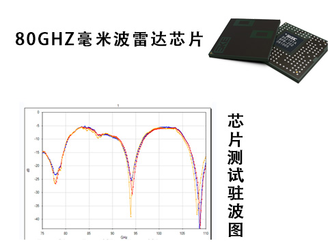 SKE 80GHz Millimeter Wave Radar Chip Successfully Tested