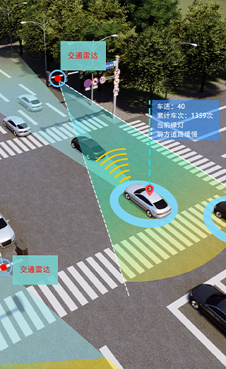 Traffic radar measuring vehicle flow